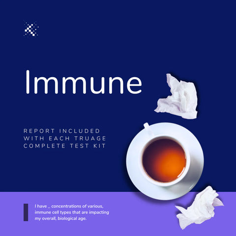 Epigenetics Test Kit for testing at home