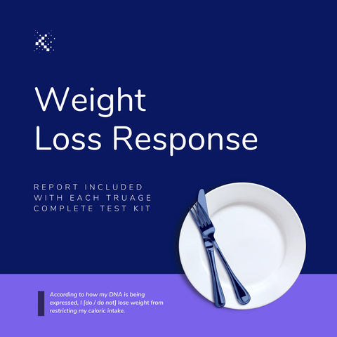 Epigenetics Test Kit for testing at home